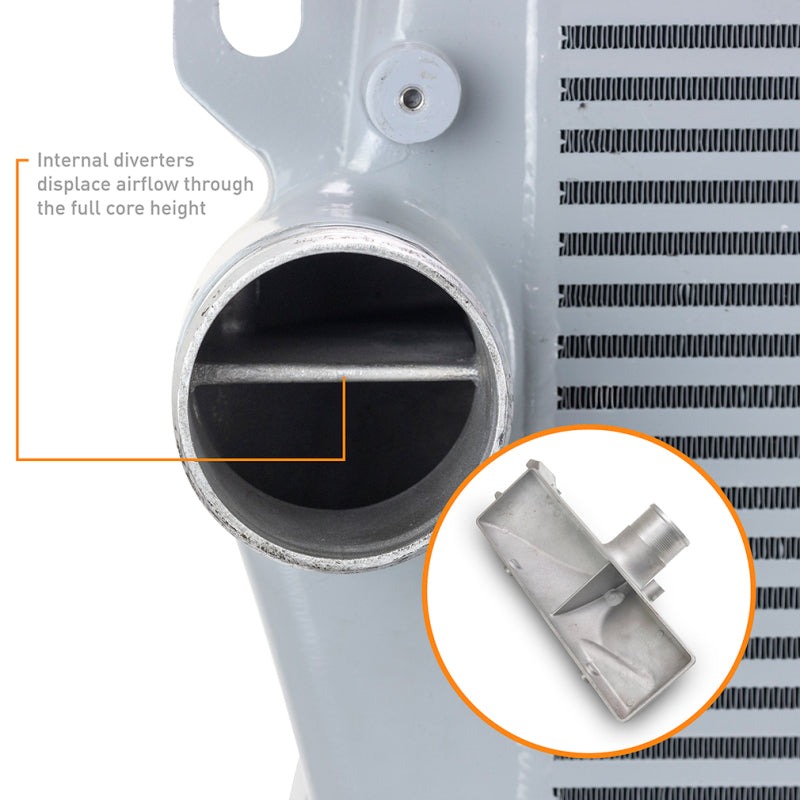 Mishimoto 2019+ Dodge Ram 6.7L Cummins Intercooler Kit / SL Cooler - P Pipes Mishimoto 2019+ Dodge Ram 6.7L Cummins Intercooler Kit / SL Cooler - P Pipes