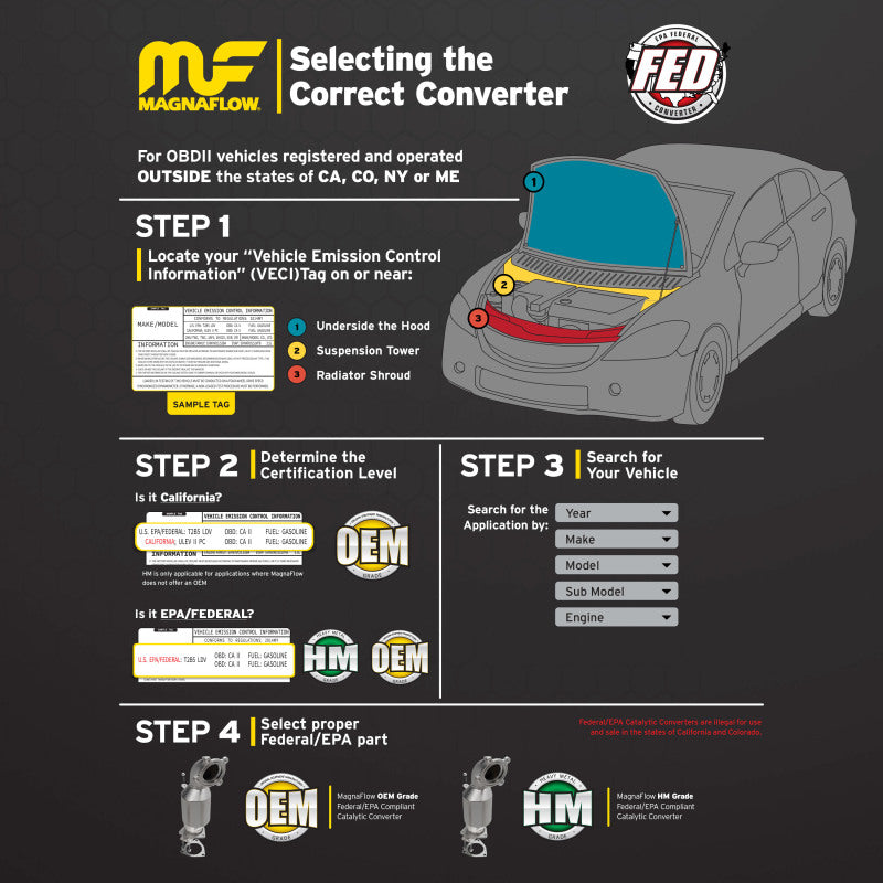 Magnaflow Conv DF 12-14 Civic Hybrid 1.5L Magnaflow Conv DF 12-14 Civic Hybrid 1.5L