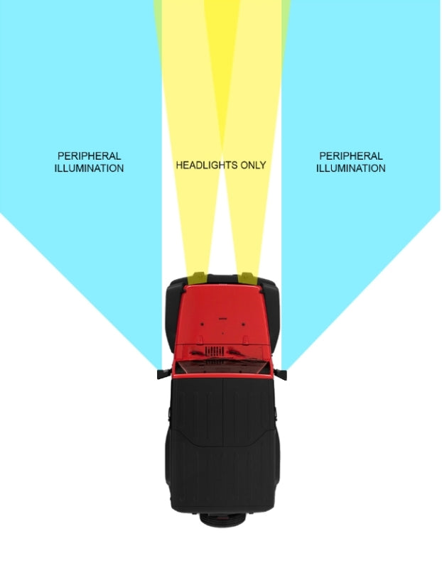 Oracle Lighting LED Off-Road Side Mirrors for Jeep Wrangler JL / Gladiator JT SEE WARRANTY Oracle Lighting LED Off-Road Side Mirrors for Jeep Wrangler JL / Gladiator JT SEE WARRANTY