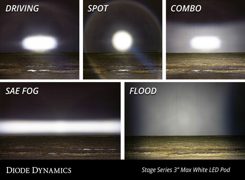 Diode Dynamics SS3 Max ABL - White Spot Standard (Single) Diode Dynamics SS3 Max ABL - White Spot Standard (Single)