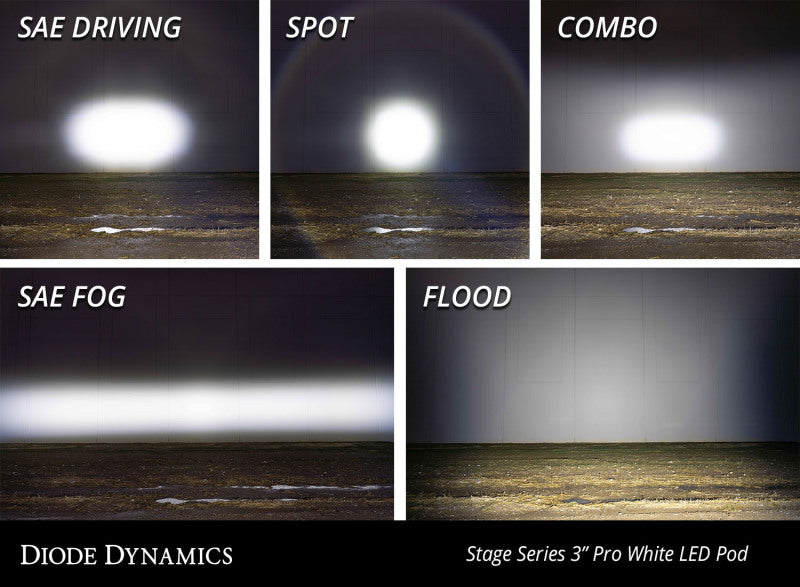 Diode Dynamics SS3 Pro ABL - Yellow Combo Standard (Single) Diode Dynamics SS3 Pro ABL - Yellow Combo Standard (Single)