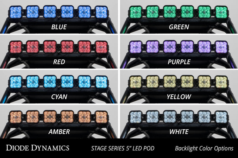 Diode Dynamics Stage Series Roof Bracket Kit for 2020-Present Polaris RZR Diode Dynamics Stage Series Roof Bracket Kit for 2020-Present Polaris RZR