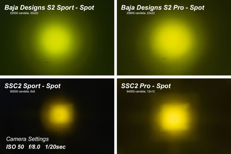 Diode Dynamics Stage Series 2 In LED Pod Pro - Yellow Spot Standard ABL (Pair) Diode Dynamics Stage Series 2 In LED Pod Pro - Yellow Spot Standard ABL (Pair)