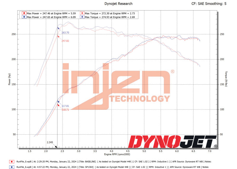 Injen 22-23 Hyundai Elantra N L4-2.0L Turbo Cold Air Intake Polished Injen 22-23 Hyundai Elantra N L4-2.0L Turbo Cold Air Intake Polished