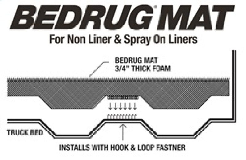 BedRug 2024 Ford Ranger 5ft. Bed Truck Bed Mat BedRug 2024 Ford Ranger 5ft. Bed Truck Bed Mat