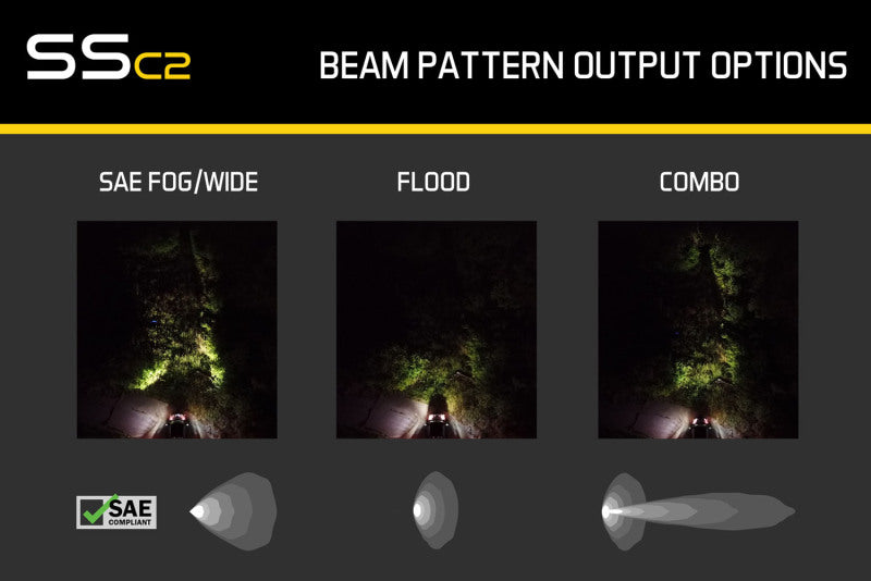 Diode Dynamics Stage Series 2 In LED Pod Pro - Yellow Fog Flush ABL (Pair) Diode Dynamics Stage Series 2 In LED Pod Pro - Yellow Fog Flush ABL (Pair)