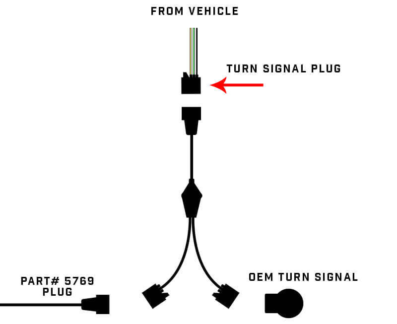 Oracle Wrangler JK Switchback Turn Signal Y Splitter Adapter (Single) Oracle Wrangler JK Switchback Turn Signal Y Splitter Adapter (Single)