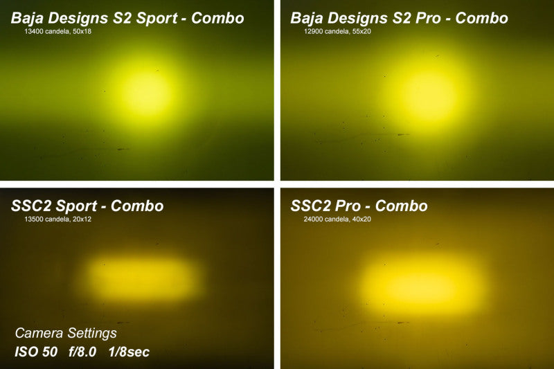 Diode Dynamics Stage Series 2in LED Pod Sport - Yellow Combo Flush ABL (Single) Diode Dynamics Stage Series 2in LED Pod Sport - Yellow Combo Flush ABL (Single)