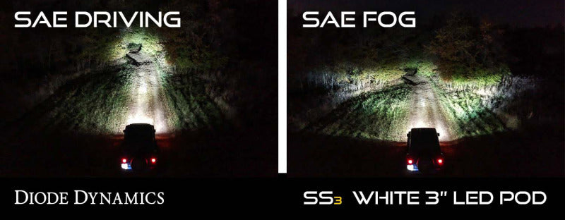 Diode Dynamics SS3 Sport Type MR Kit ABL - White SAE Fog Diode Dynamics SS3 Sport Type MR Kit ABL - White SAE Fog