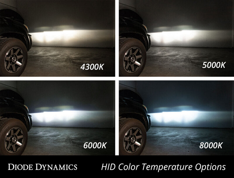 Diode Dynamics HID Bulb D2S 5000K (Pair) Diode Dynamics HID Bulb D2S 5000K (Pair)