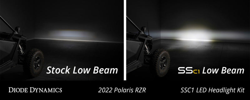 Diode Dynamics 20-Present Polaris RZR C1 Headlamp Kit Pro - White ABL (Pair) Diode Dynamics 20-Present Polaris RZR C1 Headlamp Kit Pro - White ABL (Pair)