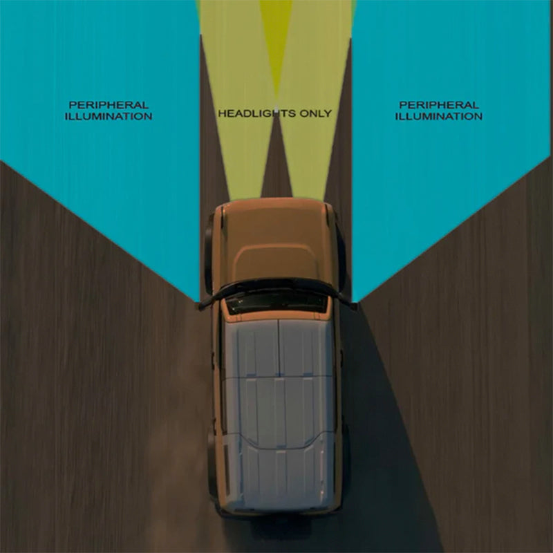 Oracle 21-23 Ford Bronco LED Off-Road Side Mirror Ditch Lights Oracle 21-23 Ford Bronco LED Off-Road Side Mirror Ditch Lights