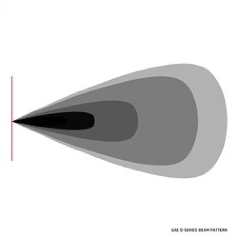 Rigid Industries D-Series SAE Fog Yellow/White Pair Rigid Industries D-Series SAE Fog Yellow/White Pair