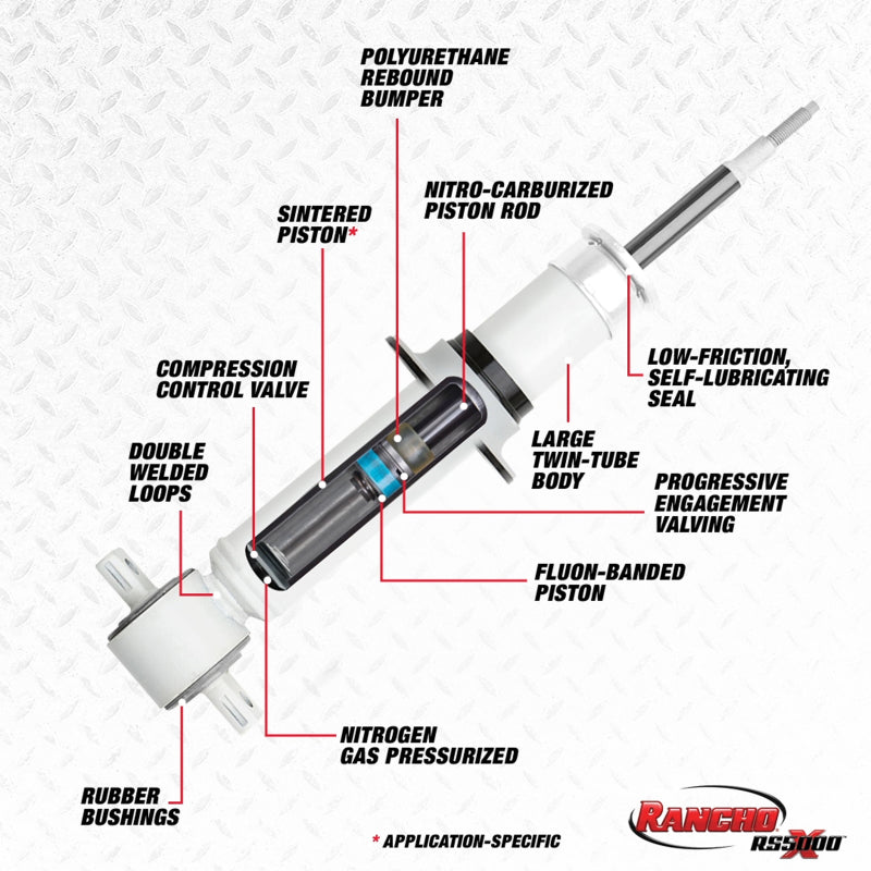 Rancho 07-13 Chevrolet Avalanche Front RS5000X Strut Rancho 07-13 Chevrolet Avalanche Front RS5000X Strut