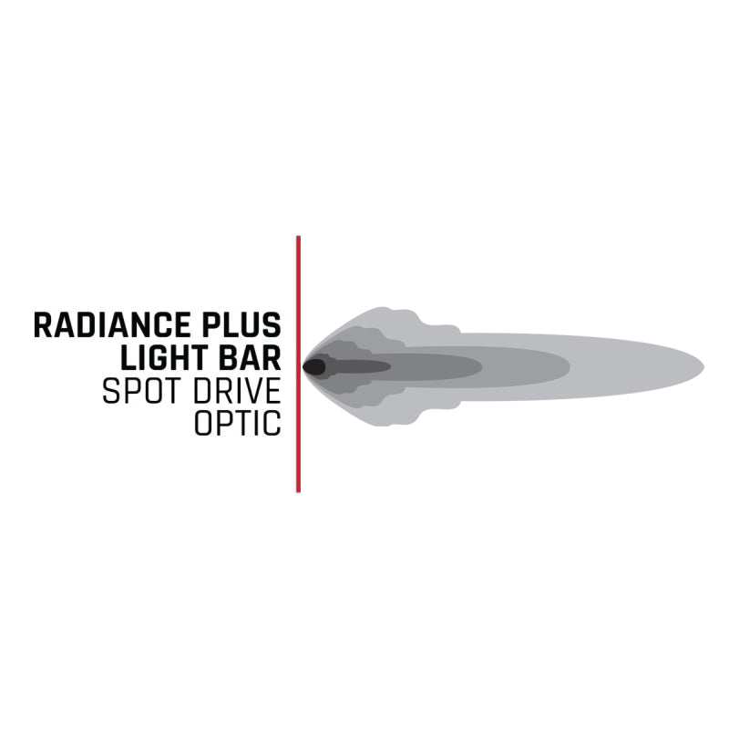 Rigid Industries Radiance+ 30in. RGBW Light Bar Rigid Industries Radiance+ 30in. RGBW Light Bar