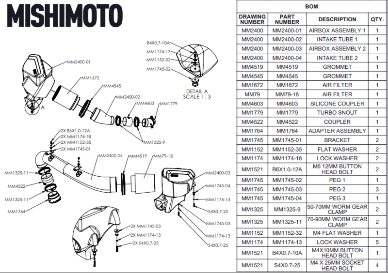 Mishimoto 2021+ BMW G8X M3/M4 Performance Intake Carbon Fiber Matte Mishimoto 2021+ BMW G8X M3/M4 Performance Intake Carbon Fiber Matte