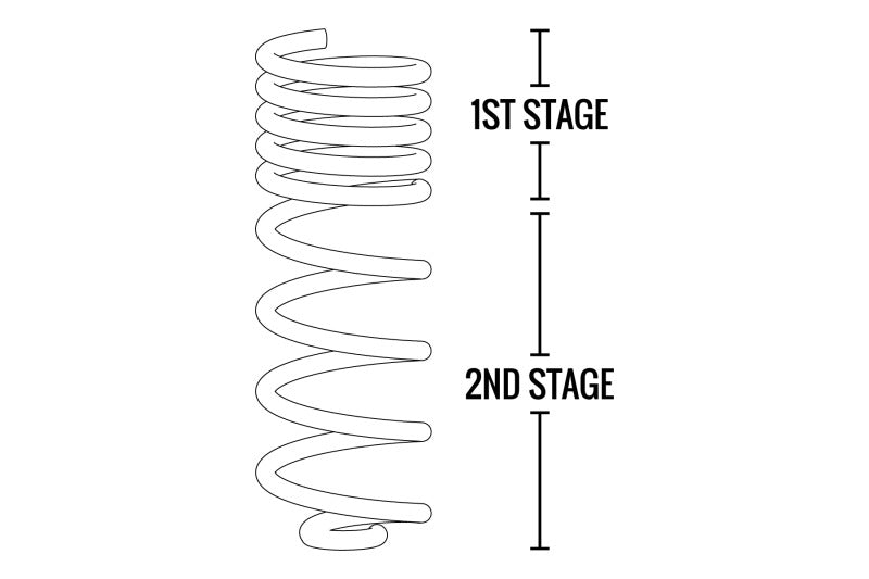Fabtech 07-18 Jeep JK 4WD 4-Door 5in Front & Rear Long Travel Coil Spring Kit Fabtech 07-18 Jeep JK 4WD 4-Door 5in Front & Rear Long Travel Coil Spring Kit