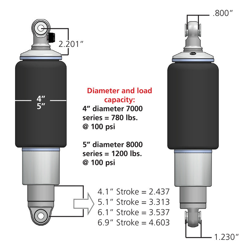 Ridetech HQ Series Rear ShockWaves 5in Travel 4in dia Rolling Sleeve .625 Bearing/.625 Bearing Ridetech HQ Series Rear ShockWaves 5in Travel 4in dia Rolling Sleeve .625 Bearing/.625 Bearing