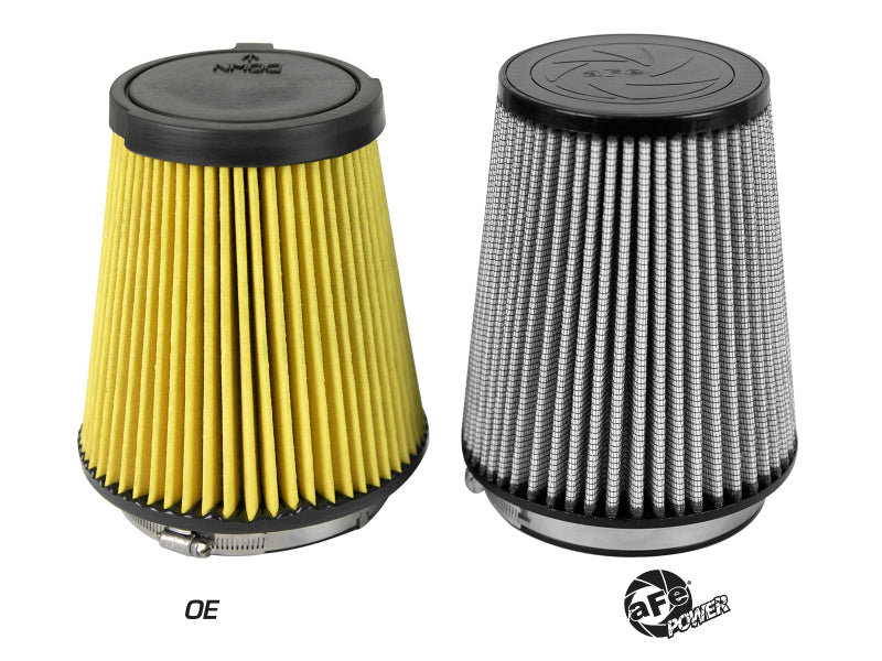 aFe MagnumFLOW Pro DRY S OE Replacement Filter 15-18 Porsche Macan GTS V6-3.0L aFe MagnumFLOW Pro DRY S OE Replacement Filter 15-18 Porsche Macan GTS V6-3.0L