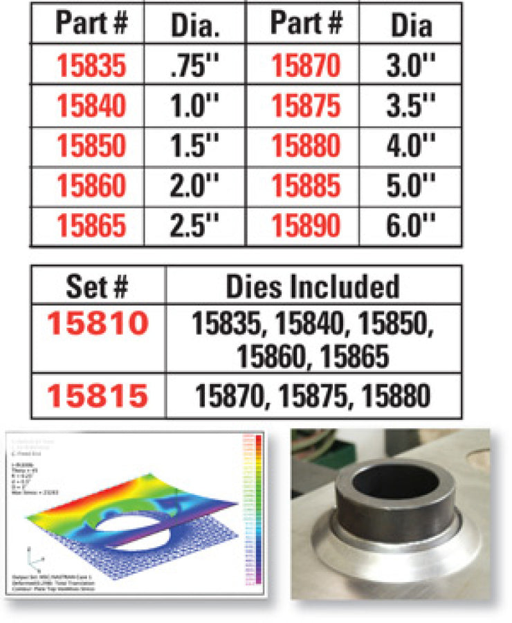 SPC Performance 2.0in. FLARED HOLE DIE SPC Performance 2.0in. FLARED HOLE DIE