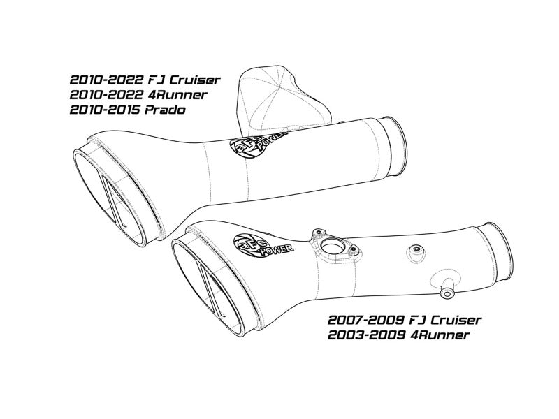 aFe Momentum GT Cold Air Intake System w/ Pro DRY S Filter Toyota FJ Cruiser 07-21 V6-4.0L aFe Momentum GT Cold Air Intake System w/ Pro DRY S Filter Toyota FJ Cruiser 07-21 V6-4.0L