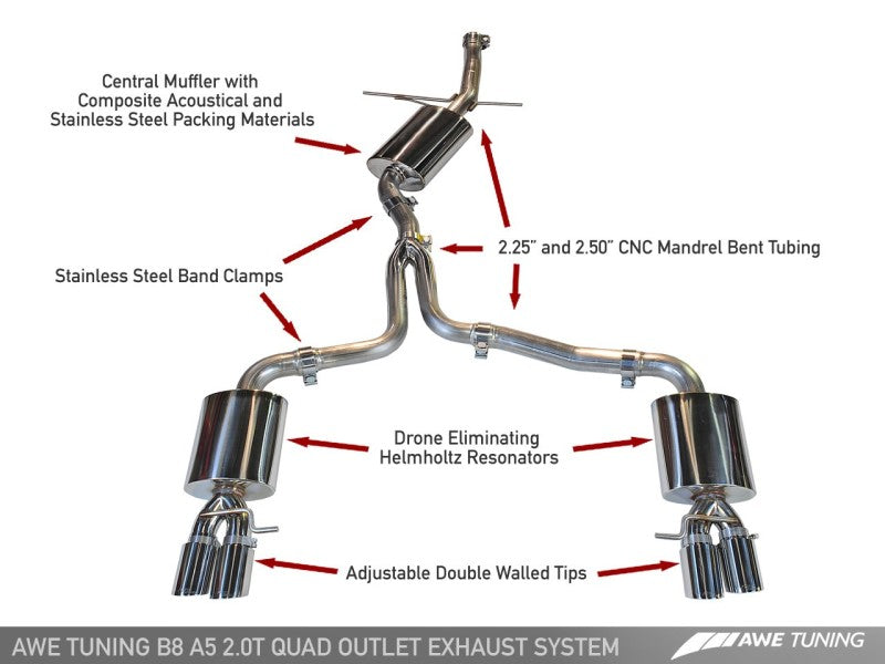 AWE Tuning Audi B8 A5 2.0T Touring Edition Exhaust - Quad Outlet Polished Silver Tips AWE Tuning Audi B8 A5 2.0T Touring Edition Exhaust - Quad Outlet Polished Silver Tips