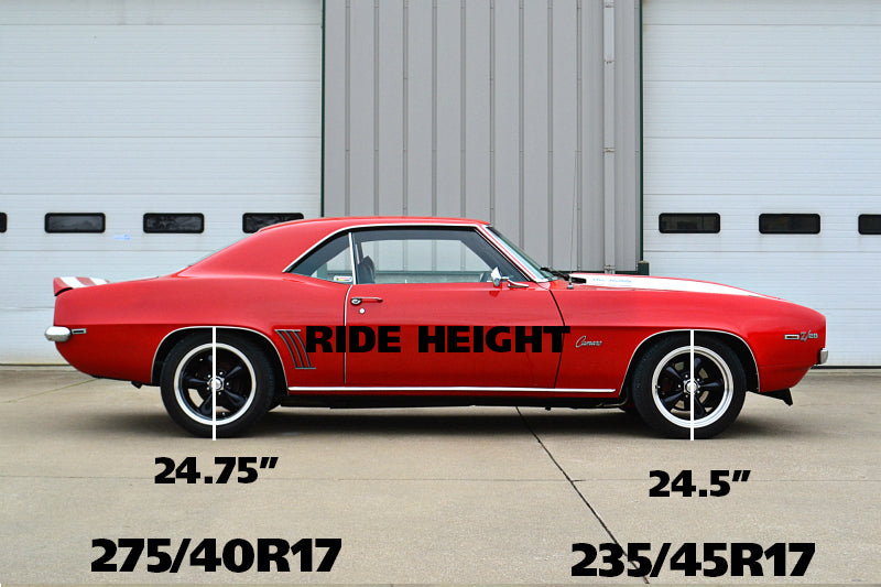 Ridetech 67-69 Camaro and Firebird Small Block StreetGRIP Suspension System Ridetech 67-69 Camaro and Firebird Small Block StreetGRIP Suspension System