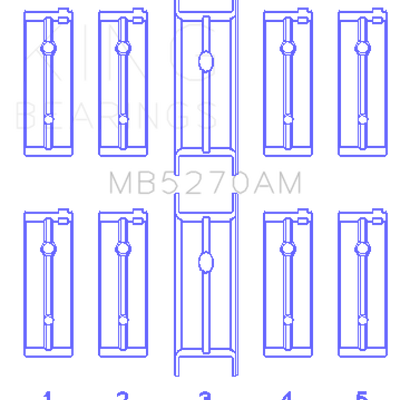 King Chrysler 148/148 Turbo DOHC 16V / Jeep 148 DOHC 16V (Size +0.5mm) Main Bearing Set