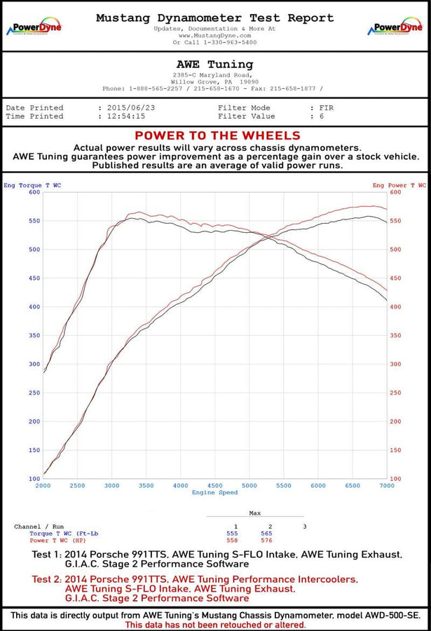 AWE Tuning Porsche 991 (991.2) Turbo/Turbo S Performance Intercooler Kit AWE Tuning Porsche 991 (991.2) Turbo/Turbo S Performance Intercooler Kit