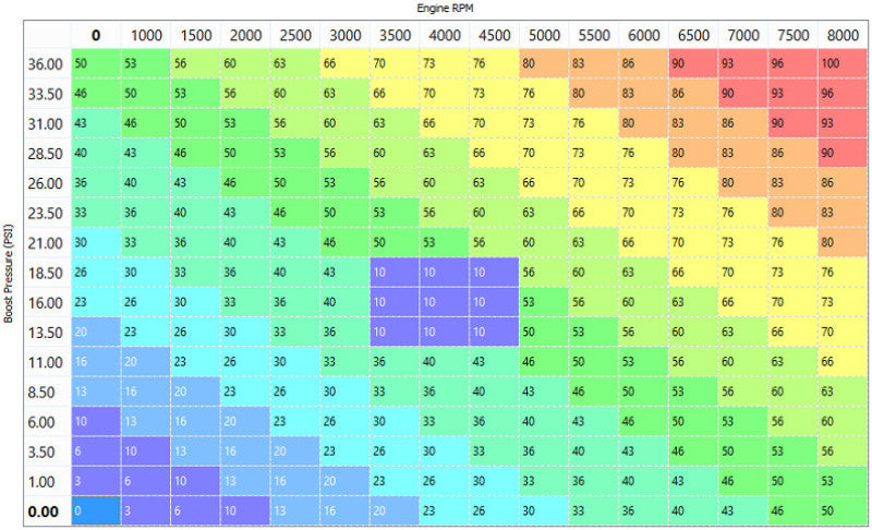 Snow Performance Stg 4 Boost Cooler Platinum Water Injection Kit (w/SS Braid Line and 4AN Fitting) Snow Performance Stg 4 Boost Cooler Platinum Water Injection Kit (w/SS Braid Line and 4AN Fitting)