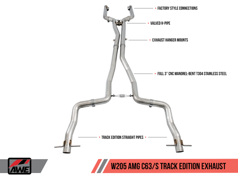 AWE Tuning Mercedes-Benz W205 AMG C63/S Coupe Track Edition Exhaust System (no tips) AWE Tuning Mercedes-Benz W205 AMG C63/S Coupe Track Edition Exhaust System (no tips)