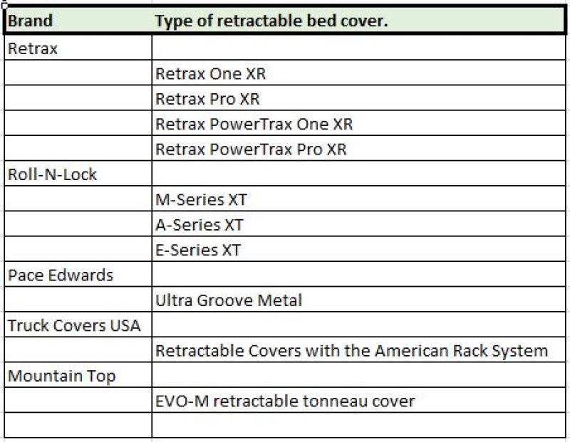 Go Rhino 15-22 Ford F-150 / 07-21 Toy. Tundra XRS Cross Bars Kit - Tex Blk (Attch Tonneau Cvr T-Trk) Go Rhino 15-22 Ford F-150 / 07-21 Toy. Tundra XRS Cross Bars Kit - Tex Blk (Attch Tonneau Cvr T-Trk)