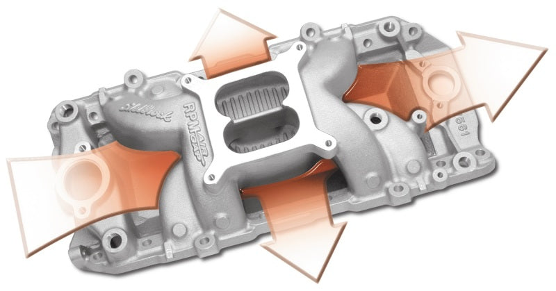 Edelbrock B/B Chevy O-Port RPM Air-Gap Manifold Edelbrock B/B Chevy O-Port RPM Air-Gap Manifold