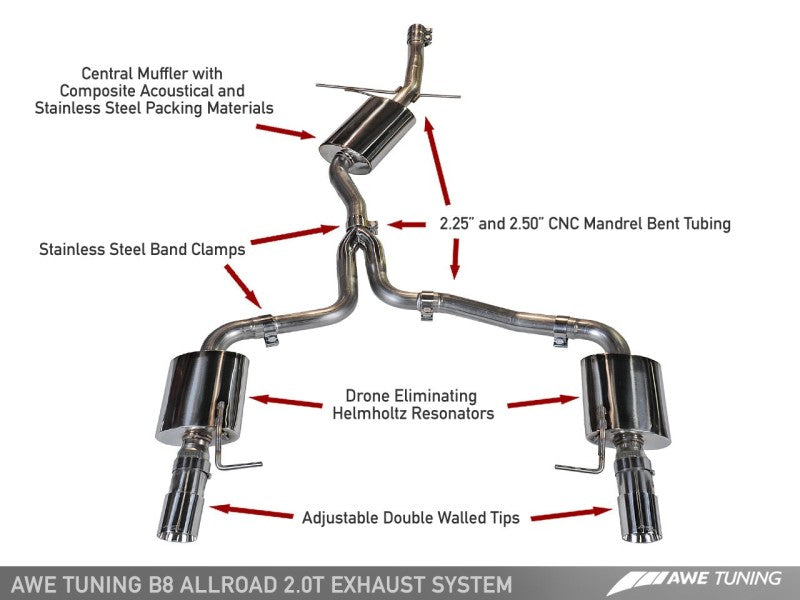 AWE Tuning Audi B8.5 All Road Touring Edition Exhaust - Dual Outlet Diamond Black Tips AWE Tuning Audi B8.5 All Road Touring Edition Exhaust - Dual Outlet Diamond Black Tips