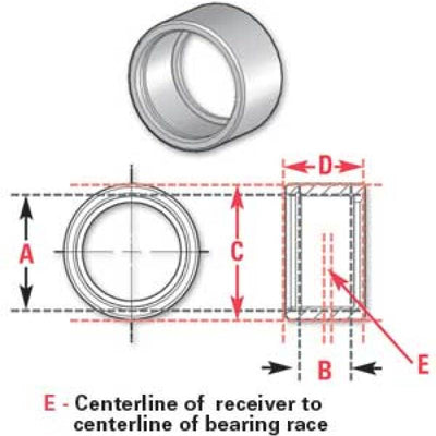 SPC Performance ROUND BRG RECVR 1.1875in.