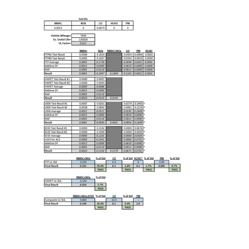 BD Diesel 13-18 Dodge 6.7L Cummins 64.5mm Compressor 70mm Turbine Screamer Turbo BD Diesel 13-18 Dodge 6.7L Cummins 64.5mm Compressor 70mm Turbine Screamer Turbo