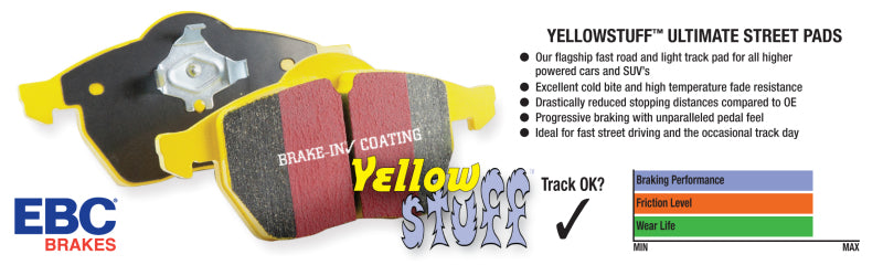 EBC 06-09 Audi RS4 4.2 (Cast Iron Rotors) Yellowstuff Front Brake Pads EBC 06-09 Audi RS4 4.2 (Cast Iron Rotors) Yellowstuff Front Brake Pads
