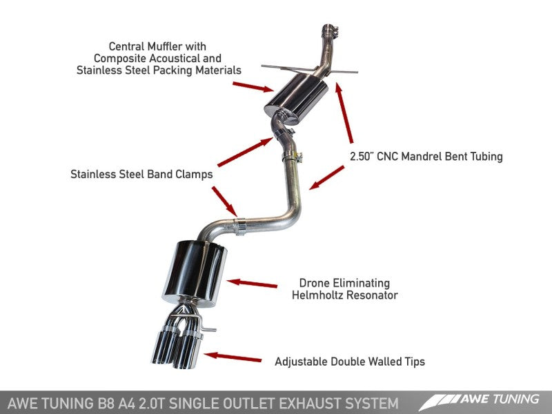 AWE Tuning Audi B8 A4 Touring Edition Exhaust - Single Side Diamond Black Tips AWE Tuning Audi B8 A4 Touring Edition Exhaust - Single Side Diamond Black Tips