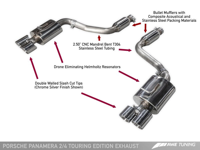 AWE Tuning Panamera 2/4 Touring Edition Exhaust (2011-2013) - w/Chrome Silver Tips AWE Tuning Panamera 2/4 Touring Edition Exhaust (2011-2013) - w/Chrome Silver Tips