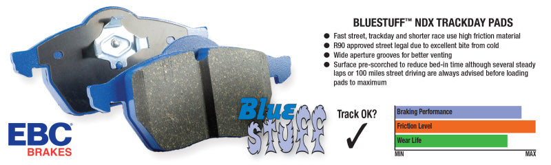 EBC 2021+ BMW M3/M4 3.0TT (G80/G82/G83) Bluestuff Rear Brake Pads EBC 2021+ BMW M3/M4 3.0TT (G80/G82/G83) Bluestuff Rear Brake Pads