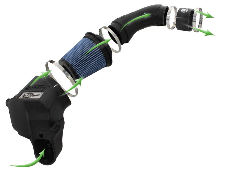 aFe Momentum PRO 5R Intake 12-14 BMW M5 V8 4.4L aFe Momentum PRO 5R Intake 12-14 BMW M5 V8 4.4L