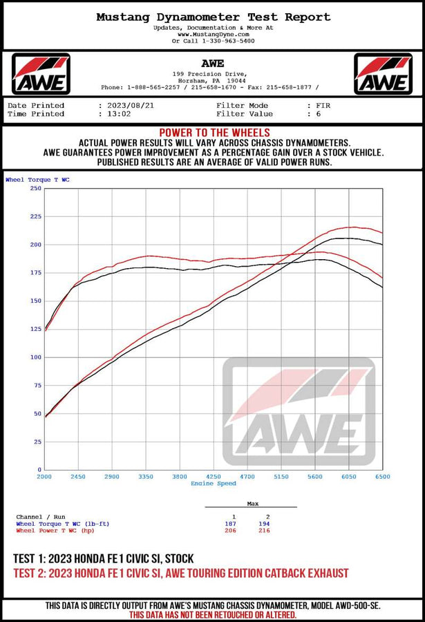 AWE Tuning 2022+ Honda Civic Si FE1 FWD Touring-to-Track Conversion Kit AWE Tuning 2022+ Honda Civic Si FE1 FWD Touring-to-Track Conversion Kit