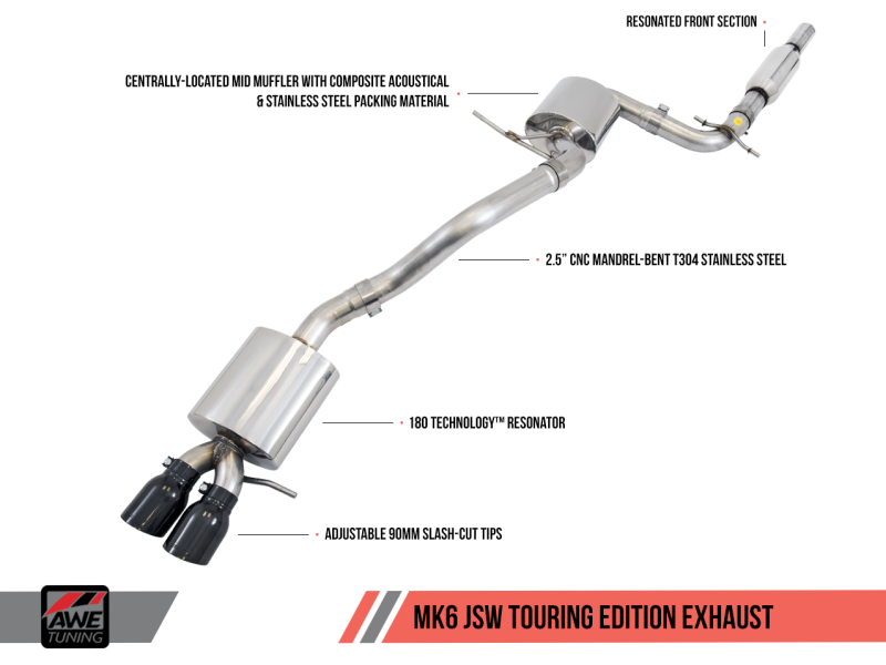 AWE Tuning Mk5 Jetta Mk6 Sportwagen 2.5L Touring Edition Exhaust - Polished Silver Tips AWE Tuning Mk5 Jetta Mk6 Sportwagen 2.5L Touring Edition Exhaust - Polished Silver Tips