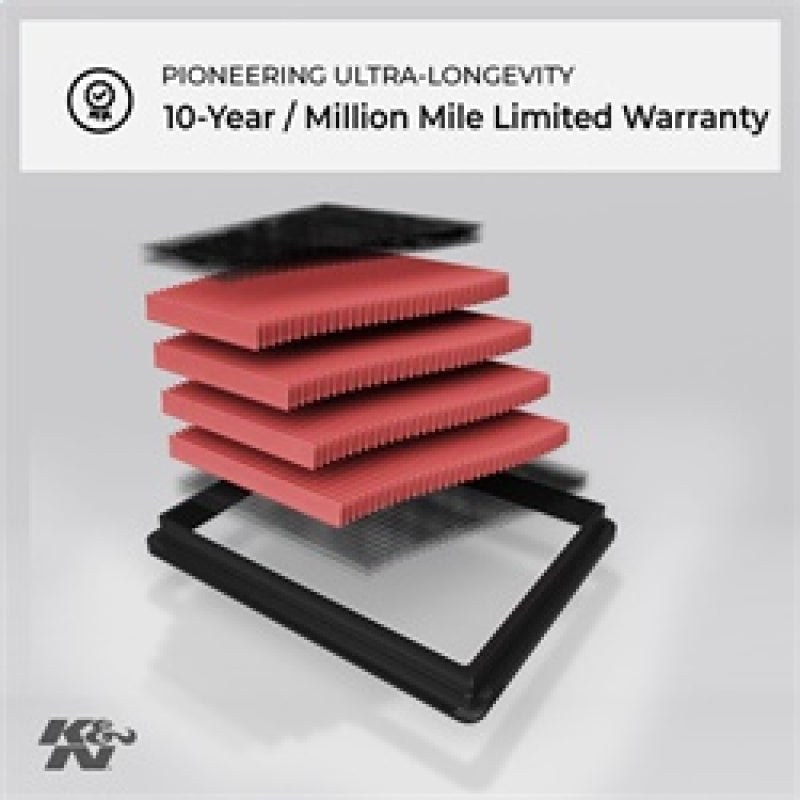 K&N 90-06 BMW 2.0/2.2/2.5/2.8/3.0/3.2L  Drop In Air Filter K&N 90-06 BMW 2.0/2.2/2.5/2.8/3.0/3.2L  Drop In Air Filter