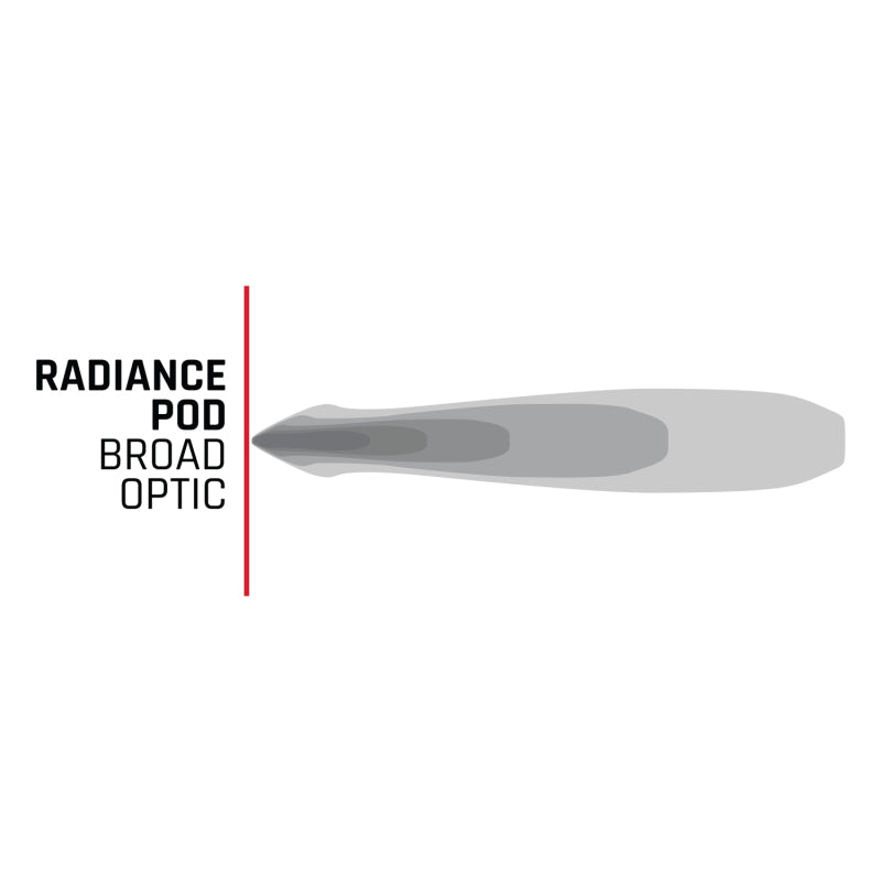 Rigid Industries Radiance+ Pod RGBW - Pair Rigid Industries Radiance+ Pod RGBW - Pair