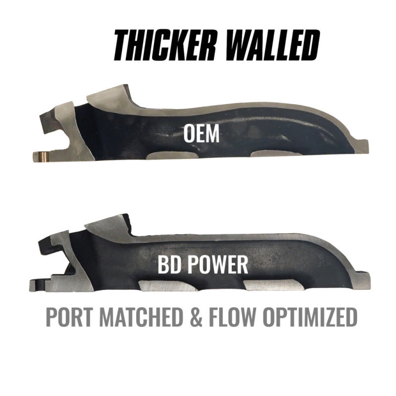 BD Diesel Exhaust Manifold Set - Ford F-150 3.5L Ecoboost 11-16 BD Diesel Exhaust Manifold Set - Ford F-150 3.5L Ecoboost 11-16