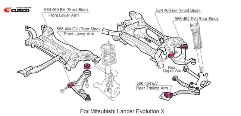 Cusco Pillow BC R TRAILinG ARM Rear Upper Arm (Rear Side) Bushing CZ4A W/ BOOTS EVO10 Cusco Pillow BC R TRAILinG ARM Rear Upper Arm (Rear Side) Bushing CZ4A W/ BOOTS EVO10