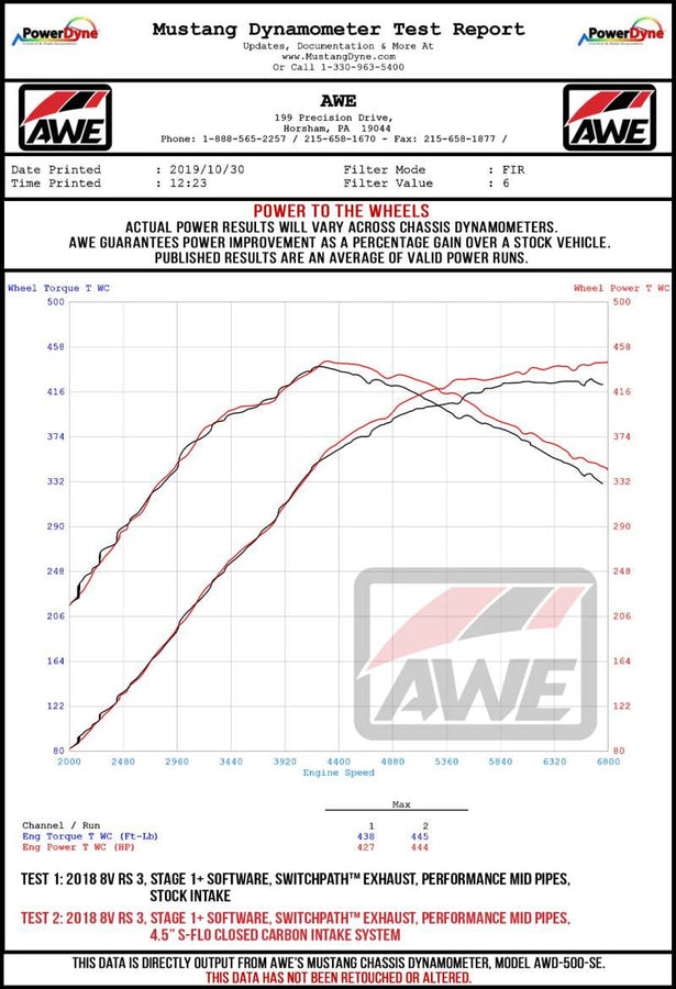 AWE Tuning Audi RS3 / TT RS 4.5in S-FLO Carbon Inlet Tube AWE Tuning Audi RS3 / TT RS 4.5in S-FLO Carbon Inlet Tube