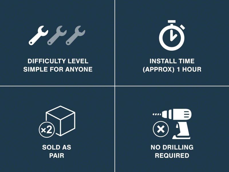 Raxiom 97-18 Jeep Wrangler TJ & JK 6-LED Headlights w/ Partial Halo- Blk Housing (Clear Lens) Raxiom 97-18 Jeep Wrangler TJ & JK 6-LED Headlights w/ Partial Halo- Blk Housing (Clear Lens)