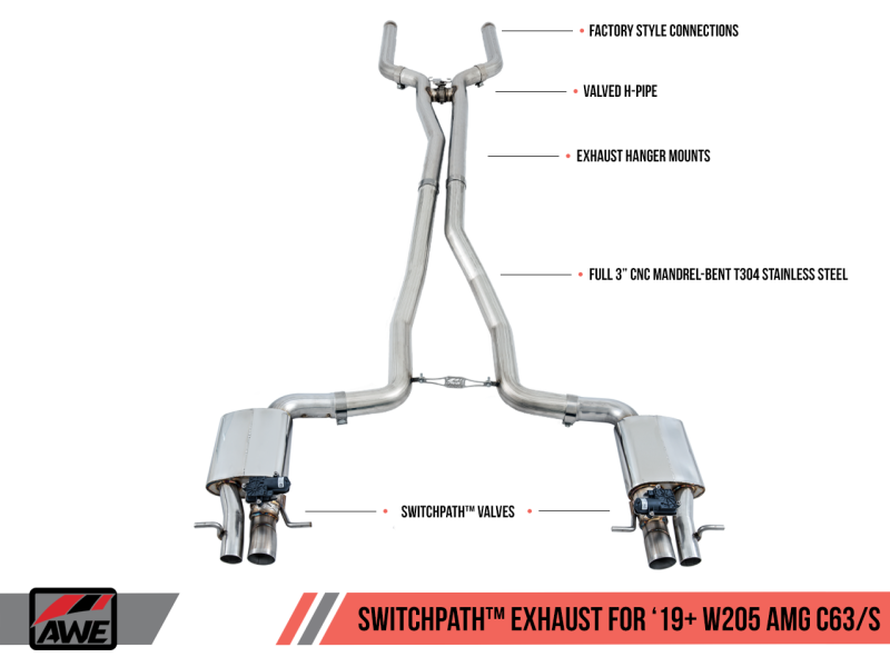 AWE Tuning 2019+ Mercedes-Benz C63 AMG Sedan (W205) SwitchPath Cat-Back Exhaust - No Tips AWE Tuning 2019+ Mercedes-Benz C63 AMG Sedan (W205) SwitchPath Cat-Back Exhaust - No Tips